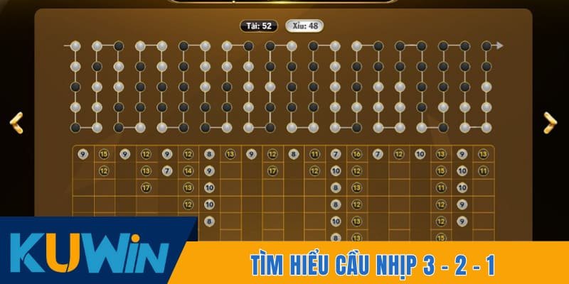 Tìm hiểu về cầu nhịp 3 - 2 - 1 để săn hũ Tài Xỉu