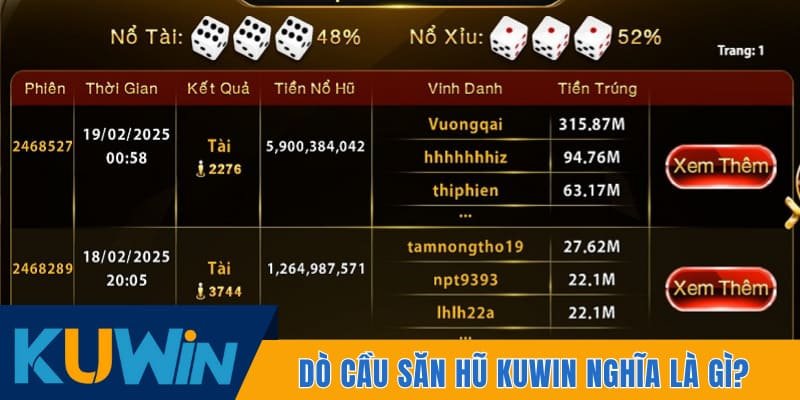 Tìm hiểu về khái niệm dò cầu săn hũ Tài Xỉu Kuwin