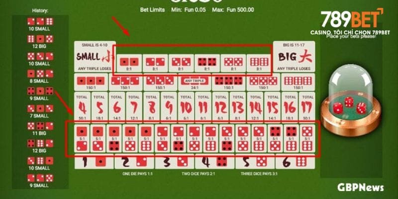 Cách chơi Tài Xỉu đổi thưởng tại 789bet