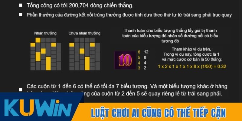 Luật chơi cơ bản mà ai cũng có thể tiếp cận