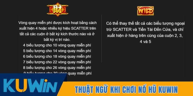Tổng hợp thuật ngữ cần biết khi chơi nổ hũ Kuwin