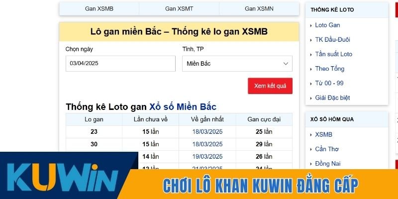 Chơi Lô Khan Kuwin